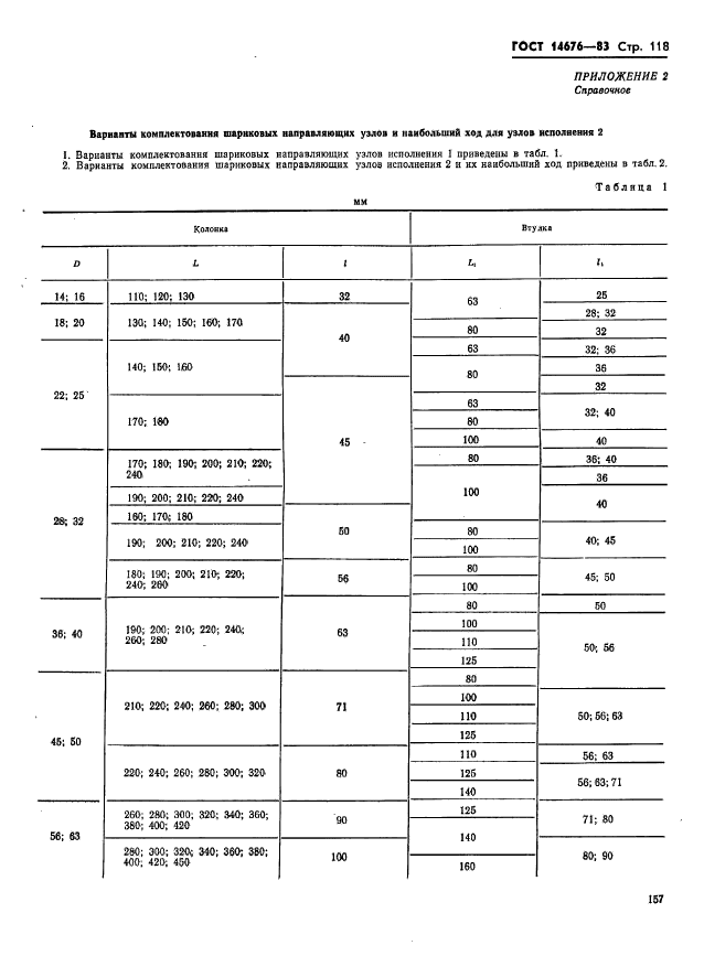  14676-83