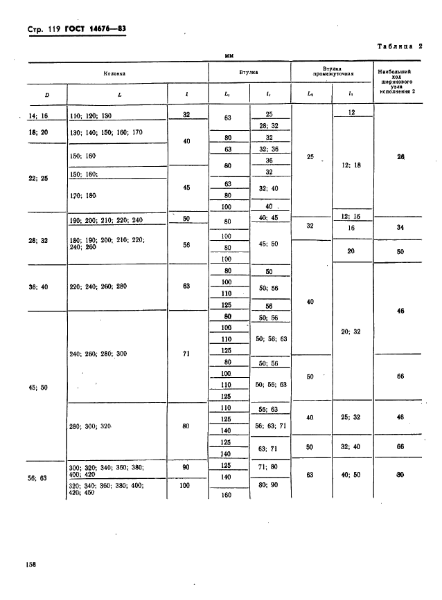  14676-83