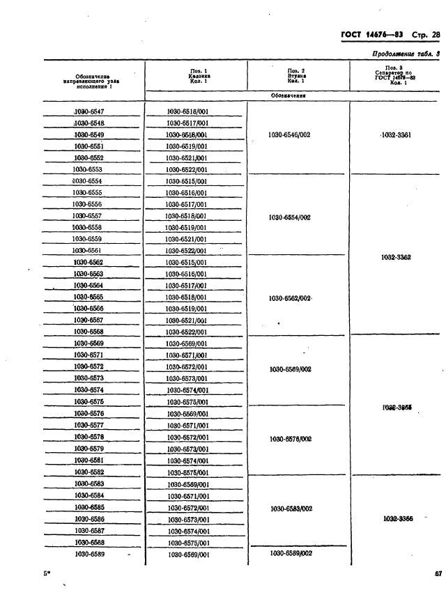  14676-83