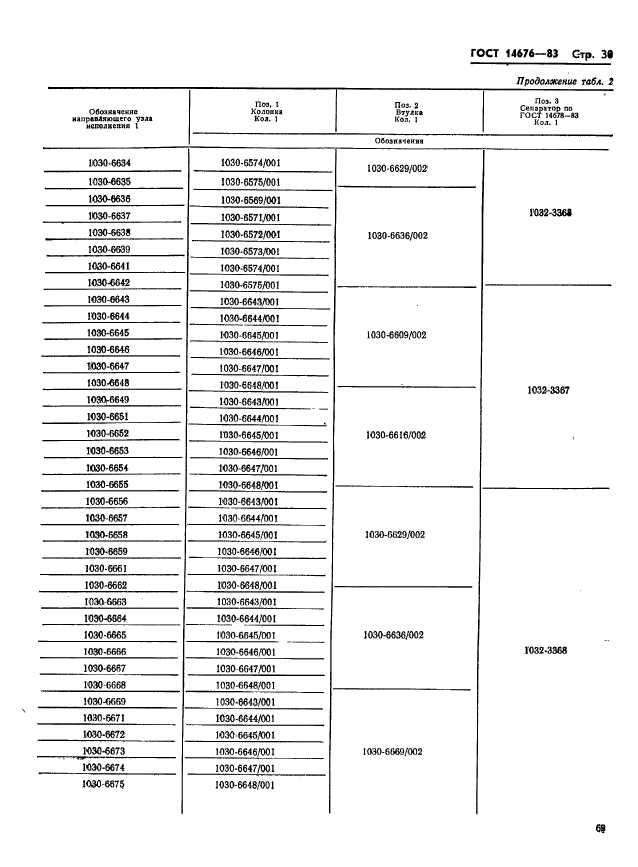  14676-83