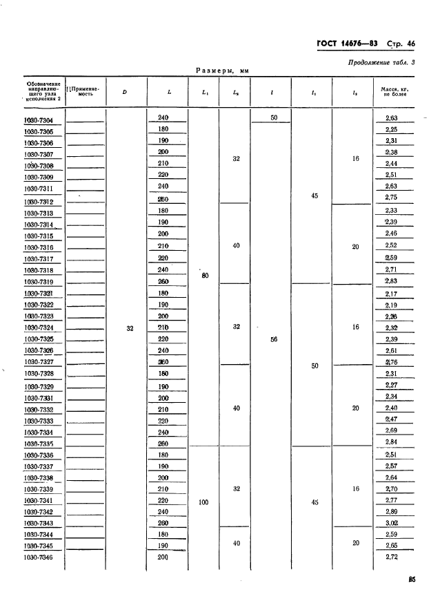  14676-83