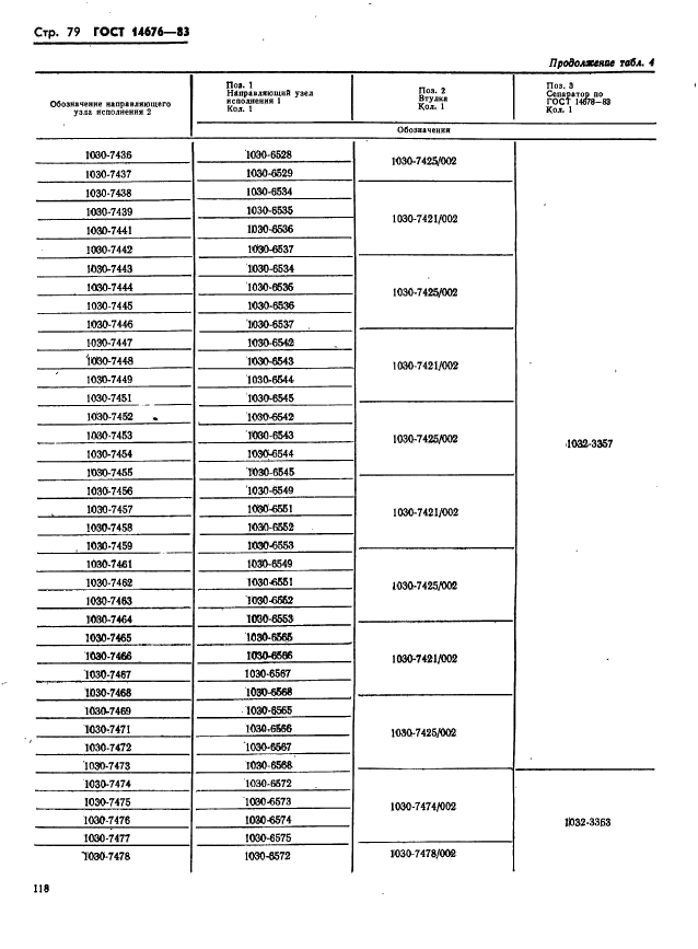  14676-83