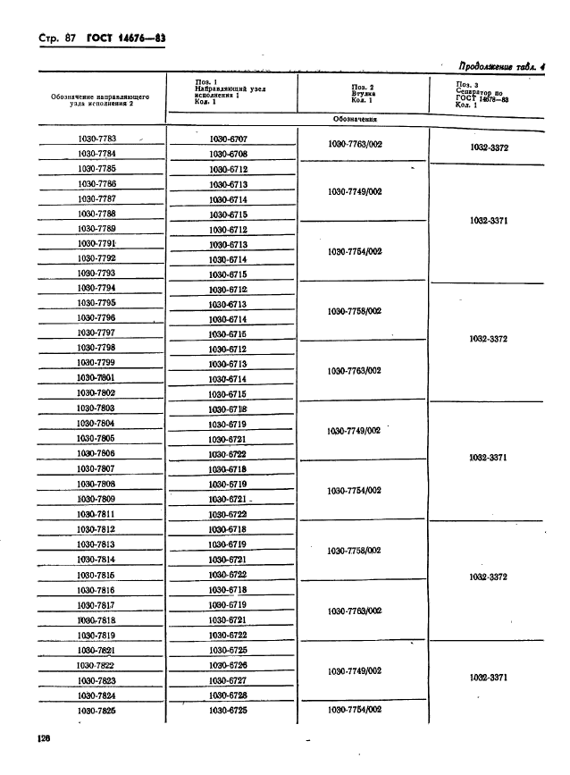  14676-83