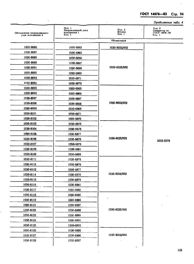  14676-83