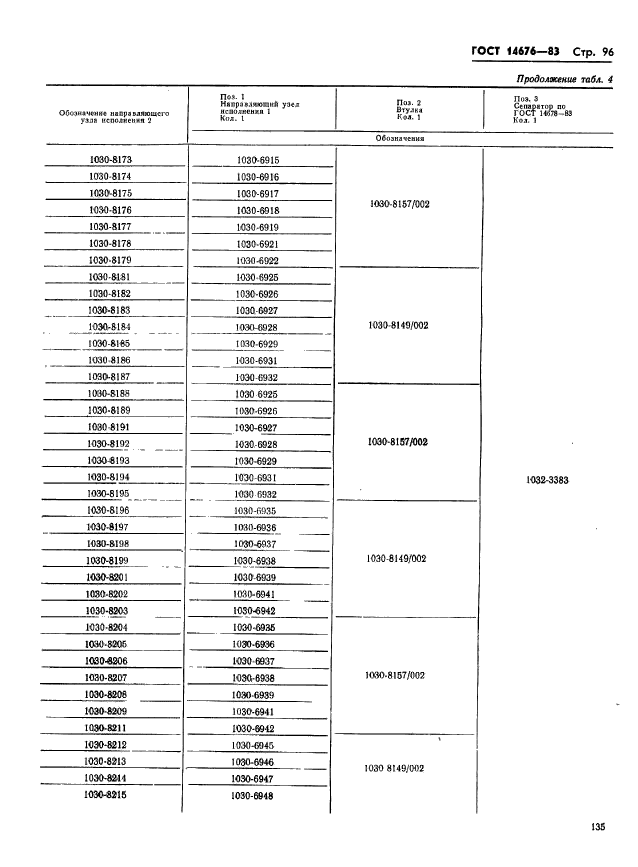  14676-83