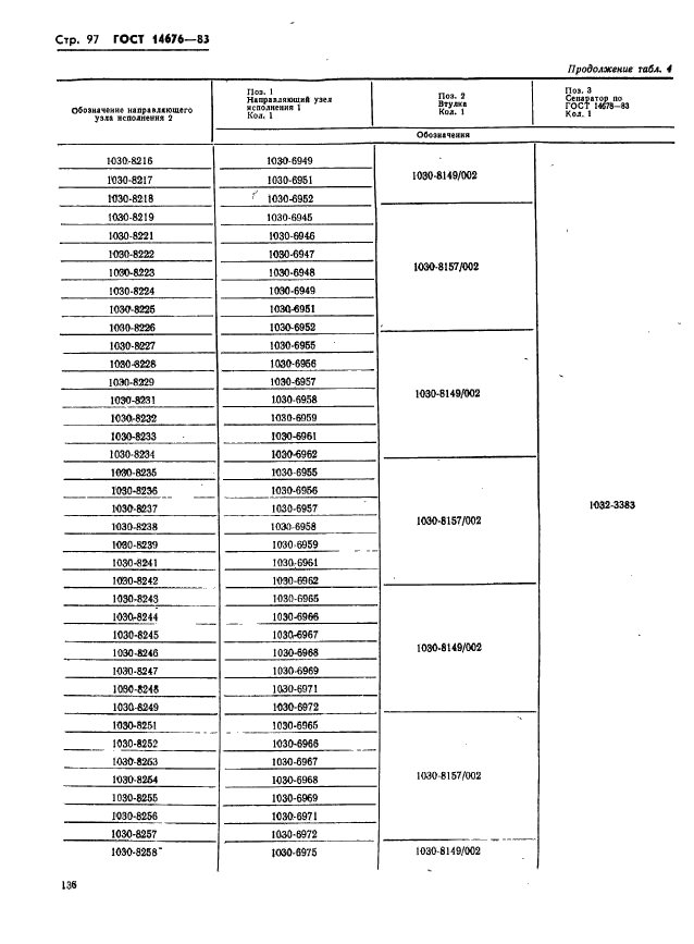  14676-83