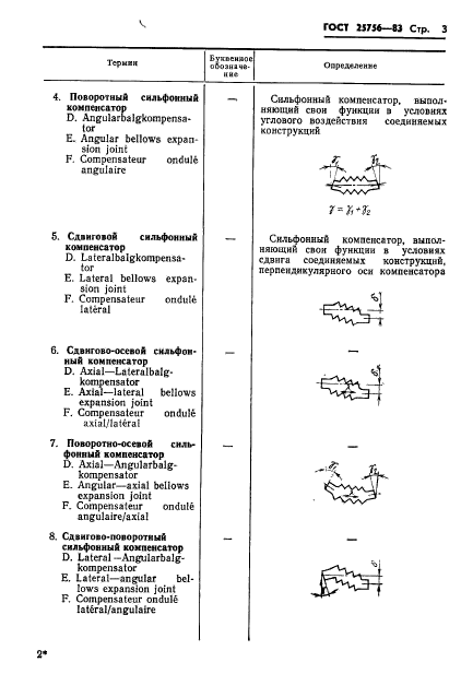  25756-83