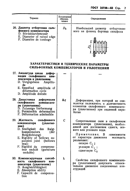  25756-83