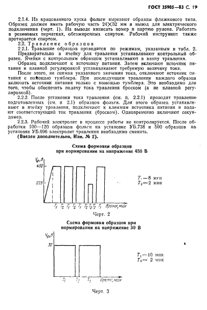  25905-83