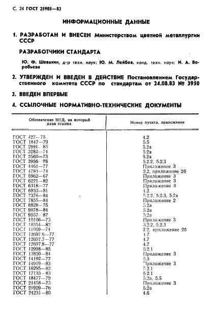  25905-83