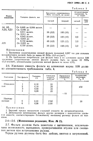  25905-83