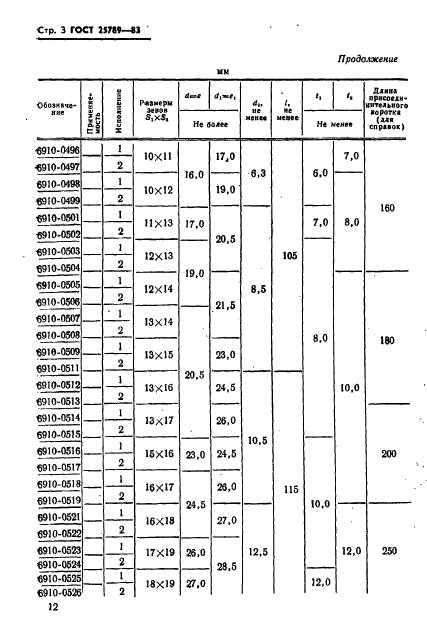  25789-83