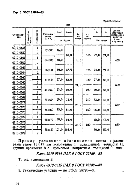  25789-83