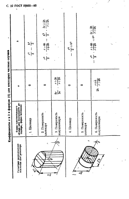  25935-83