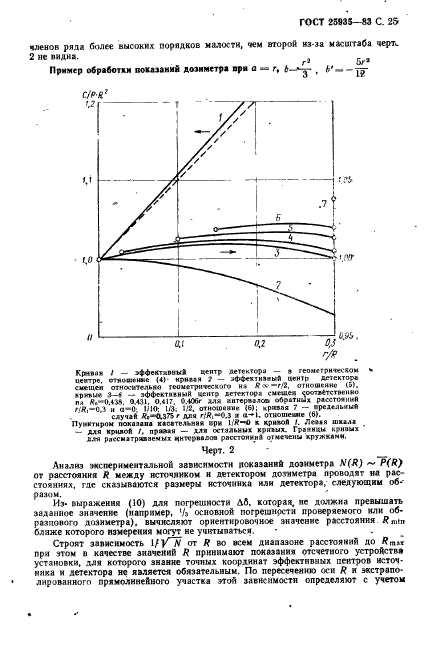  25935-83