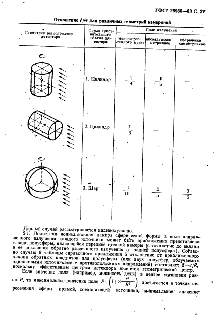  25935-83