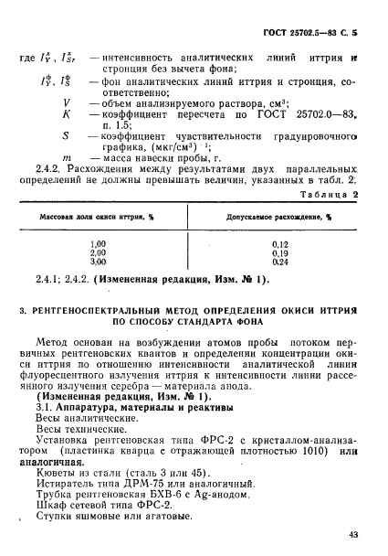  25702.5-83