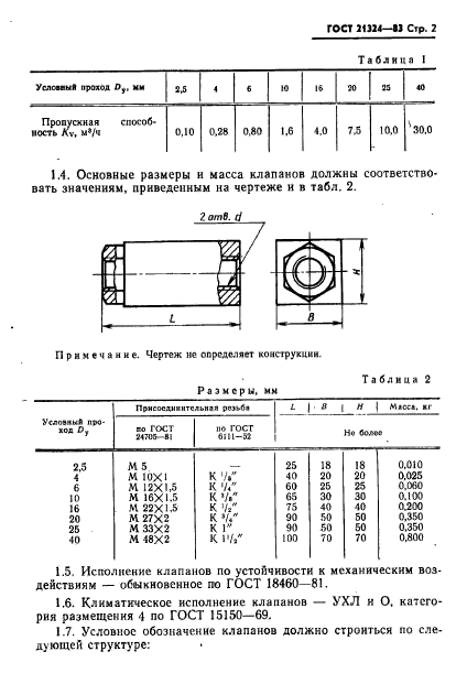  21324-83