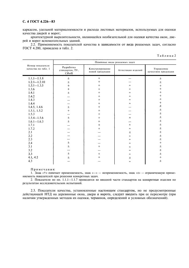  4.226-83