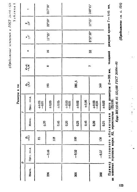  26004-83