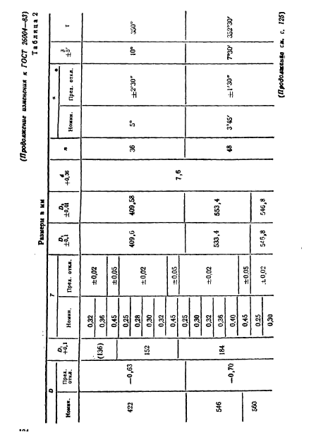  26004-83