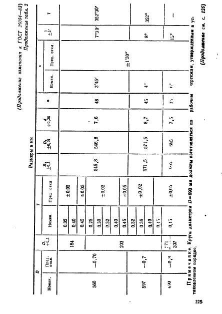  26004-83