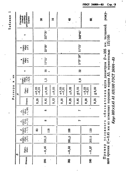  26004-83