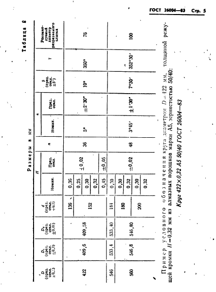  26004-83