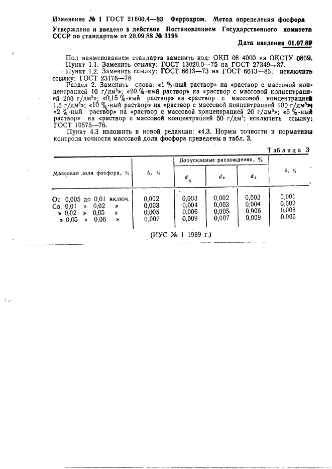  21600.4-83