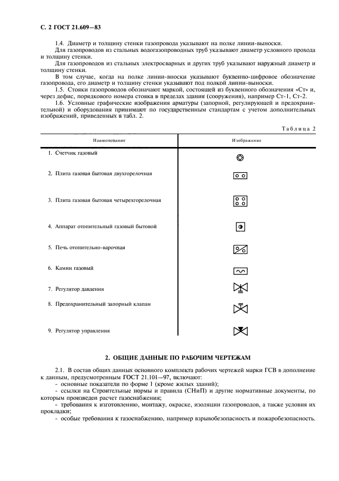  21.609-83