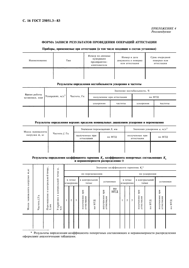  25051.3-83