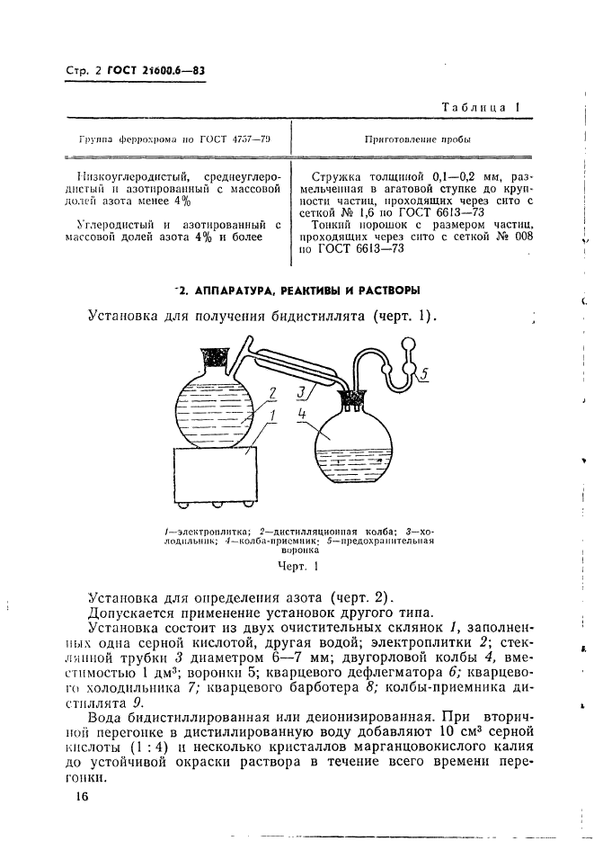  21600.6-83