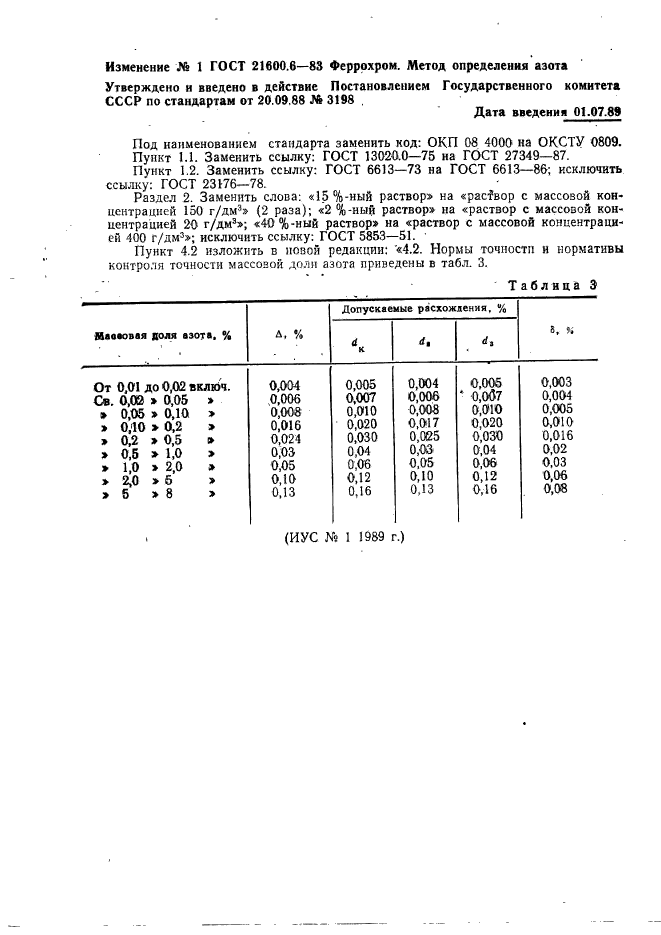  21600.6-83