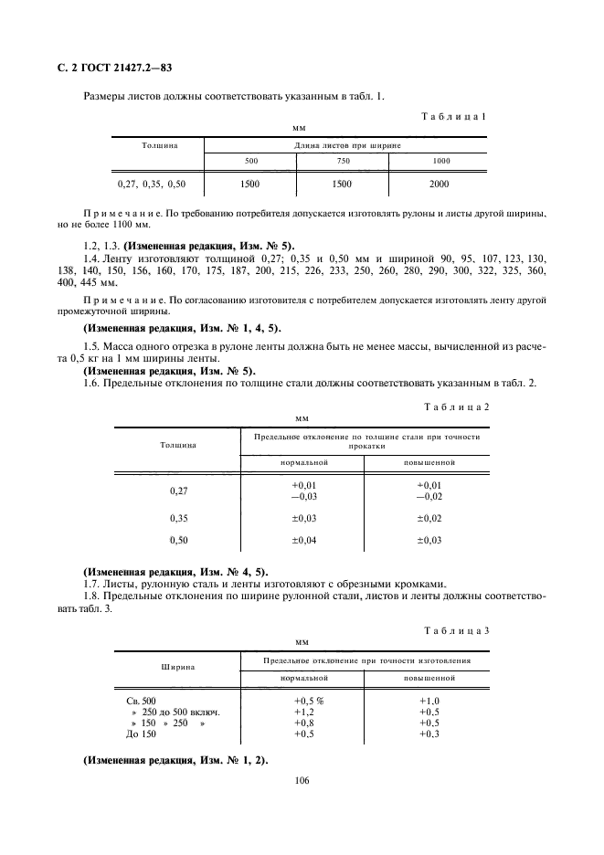  21427.2-83