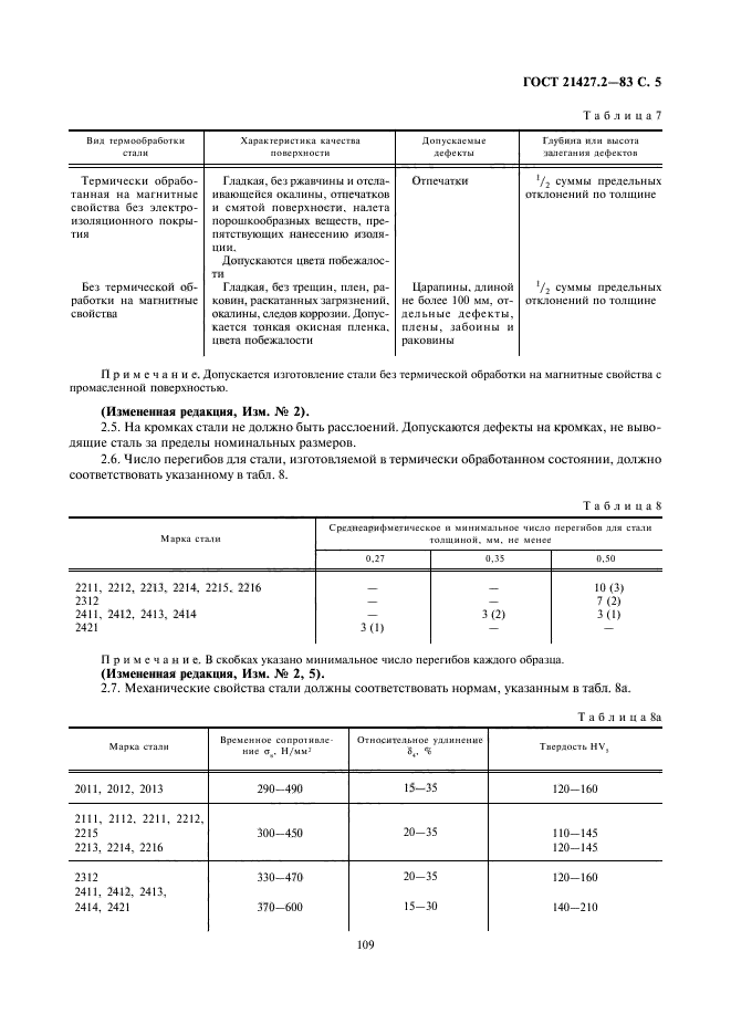  21427.2-83