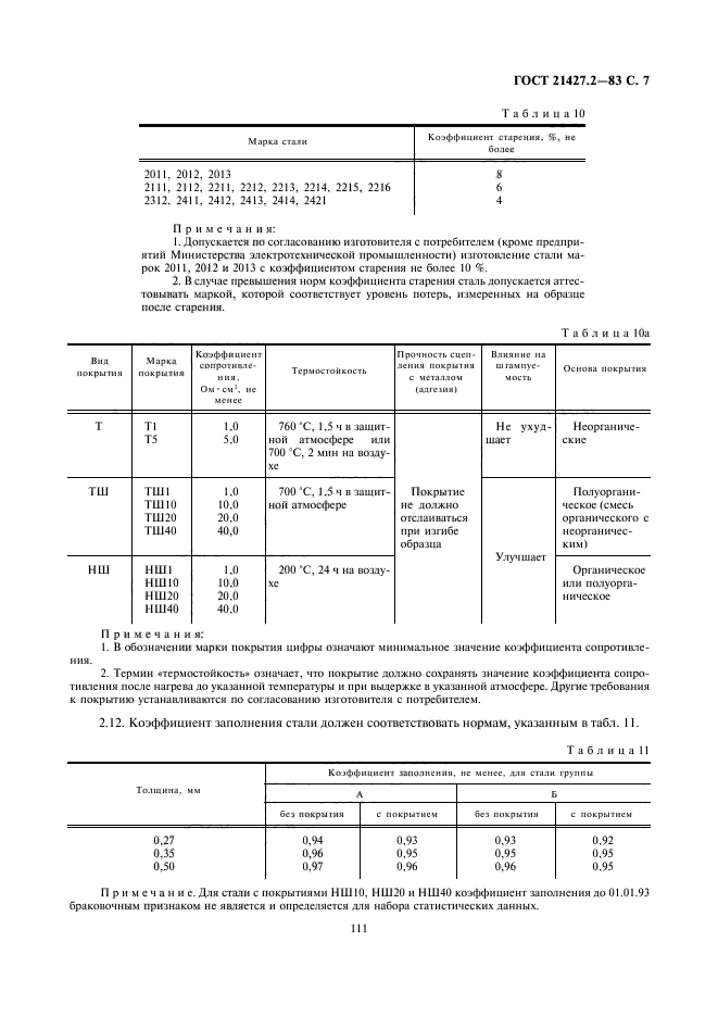  21427.2-83