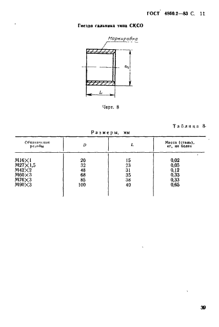  4860.2-83