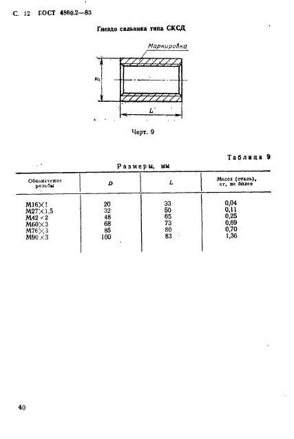  4860.2-83