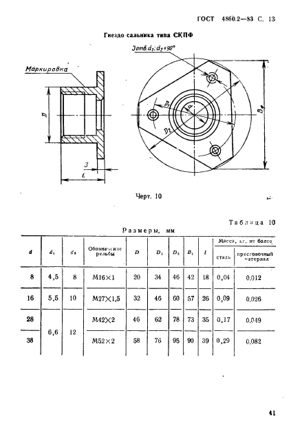  4860.2-83