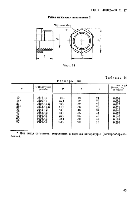  4860.2-83