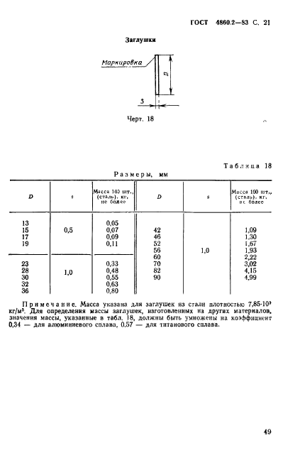  4860.2-83