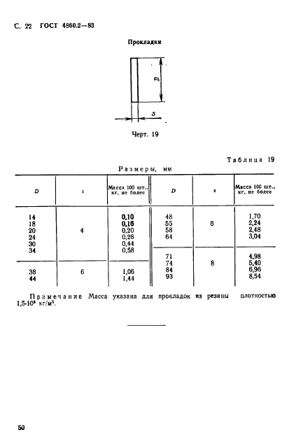  4860.2-83