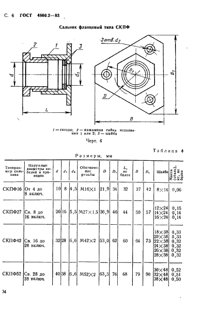  4860.2-83