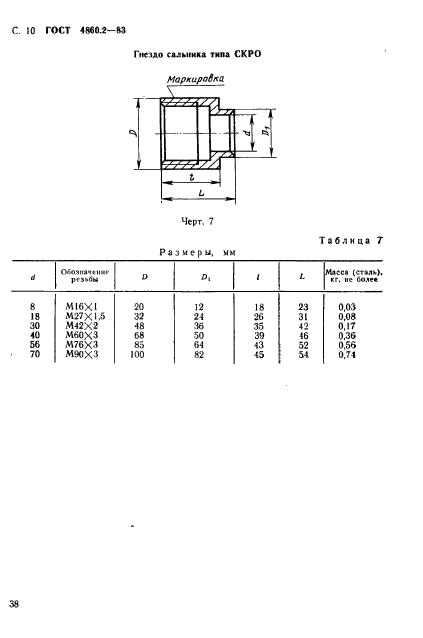  4860.2-83