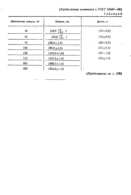  25847-83