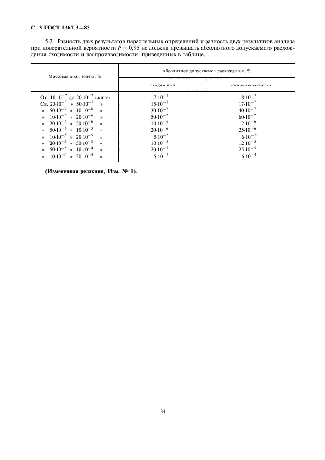  1367.3-83