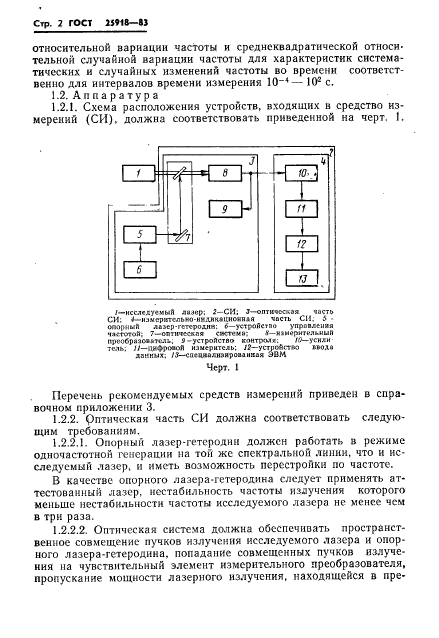  25918-83