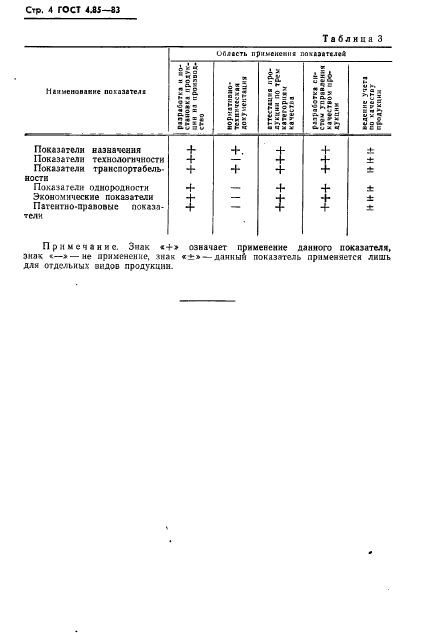  4.85-83