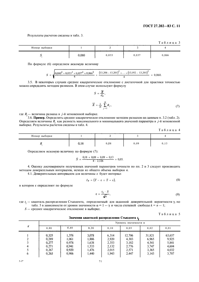  27.202-83