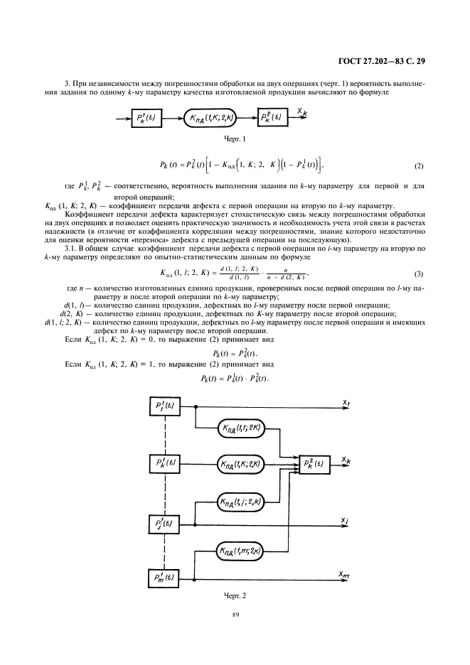  27.202-83